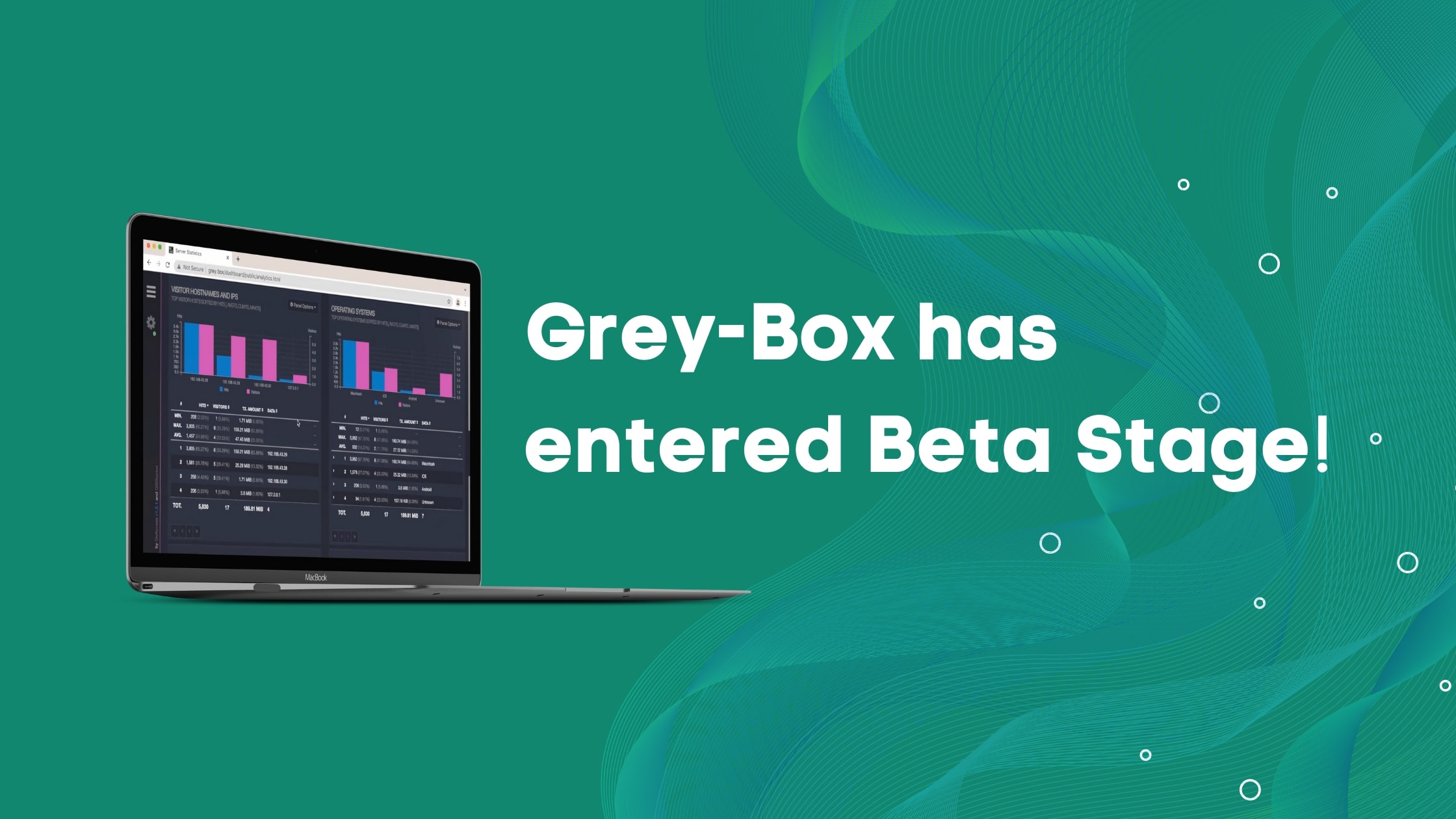Greybox has now reached its Beta Stage! greybox.ca